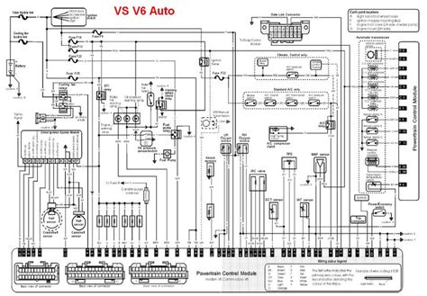 VS COMMODORE WIRING DIAGRAM Ebook Reader