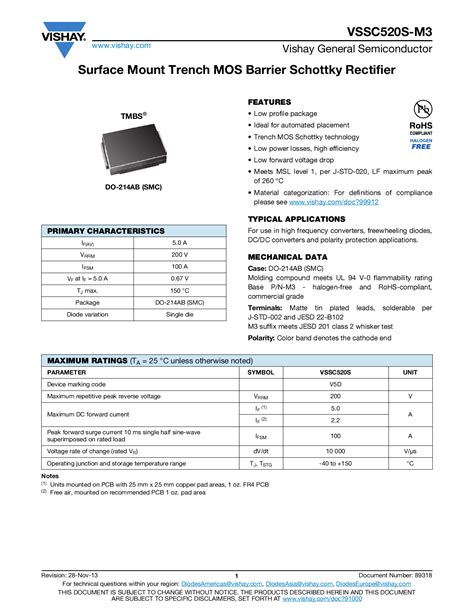 VSSC520S-M3/57T: Unlocking Industrial Automation's Potential