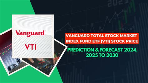 VTI Stock Price: A Comprehensive Analysis of Vanguard Total Stock Market ETF