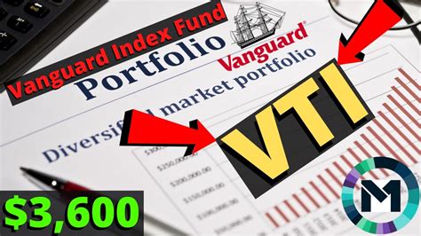 VTI Stock Price: A Comprehensive Guide to Investing in the Vanguard Total Stock Market ETF