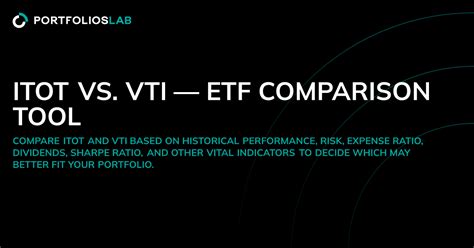 VTI vs ITOT: A Comprehensive Guide to Two Popular Index Funds