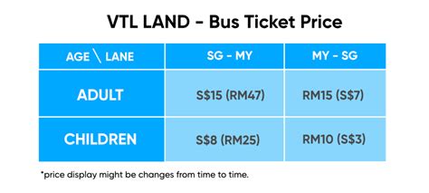 VTL Bus Ticket Singapore to Malaysia 2025: Everything You Need to Know