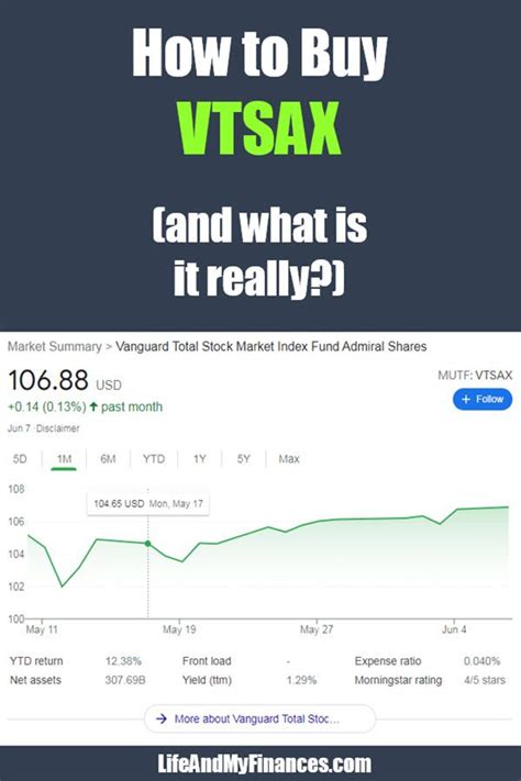 VTSAX Stock Price Today: 100.45