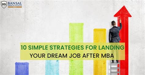 Vacancy for MBA Finance: A Comprehensive Guide to Landing Your Dream Job