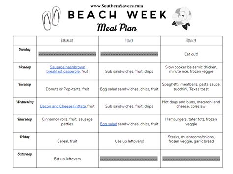 Vacation Meal Plan Template