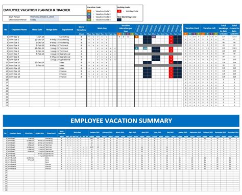 Vacation Spreadsheet Template