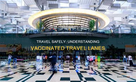 Vaccinated Travel Lanes: A Guide to Post-Pandemic Travel