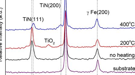 Vacuum Science and Technology Nitrides as Seen by the Technology Epub