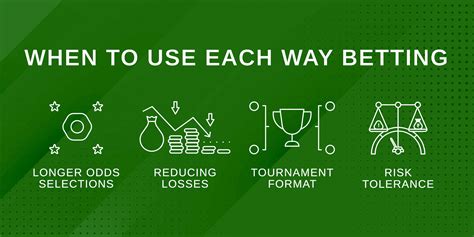 Vade Bet: A Comprehensive Guide to Betting the Right Way