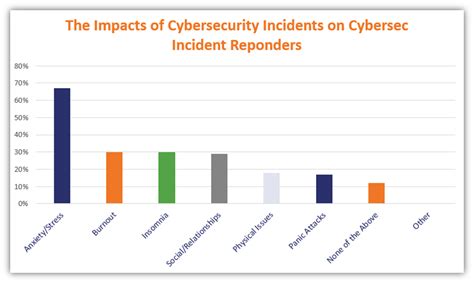 Valecasta Leak: A Comprehensive Analysis of the Recent Cybersecurity Incident