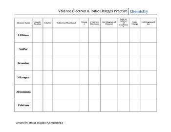 Valence Clues Answer Key Epub