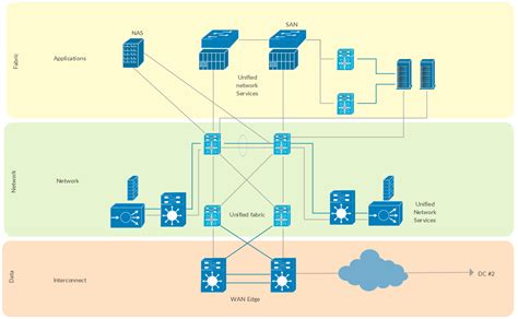 ValiantServers: Navigating the Digital Frontier for Your Business in 2025