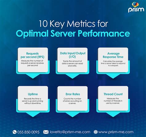 ValiantServers server performance metrics and benchmarks