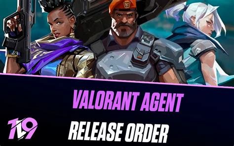 Valorant Agent Release Order: A Timeline of Character Introductions