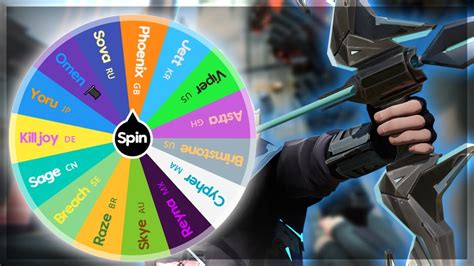 Valorant Agent Wheel: The Ultimate Guide to Agent Selection