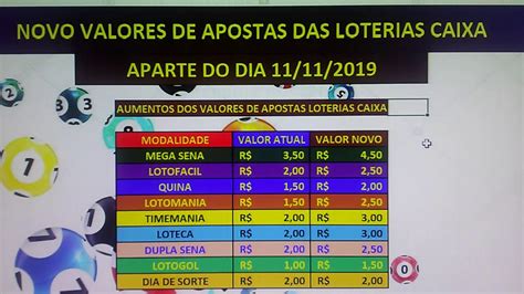 Valores das Apostas: