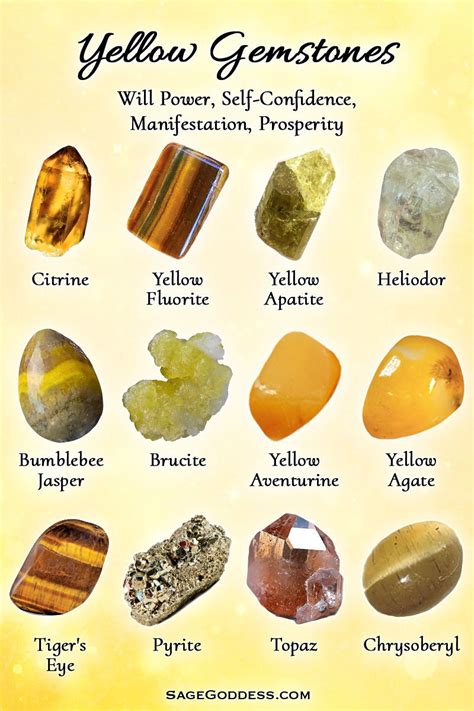 Valuable Crystals: Gems of Power and Beauty