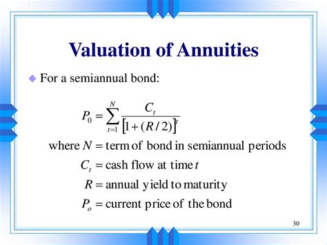 Valuation of bonds and annuities: