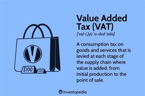 Value Added Tax Financial Reforms PDF