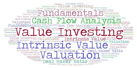 Value Investing College: Unlocking the Power of Intrinsic Value