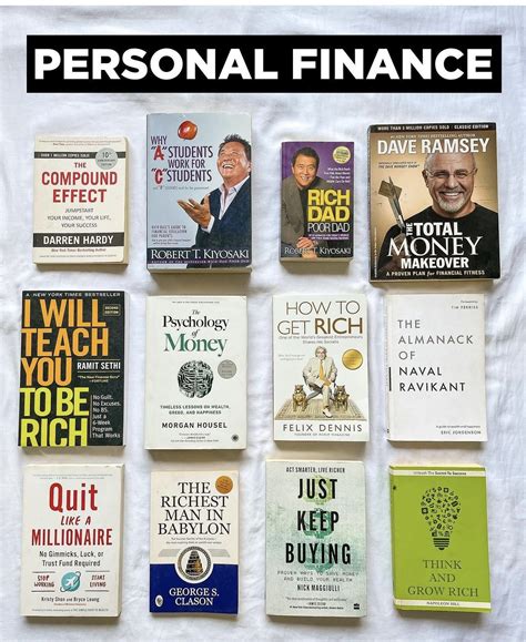 Value of a Financial Advisor's Book of Business: $3.5M+