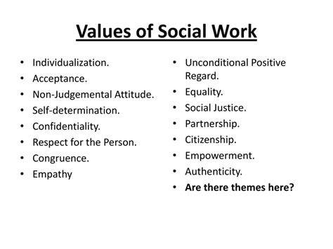 Values and Ethics in Social Work PDF