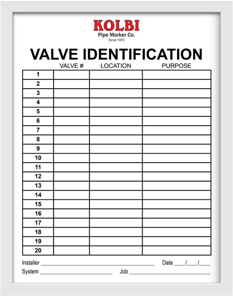 Valve Chart Template