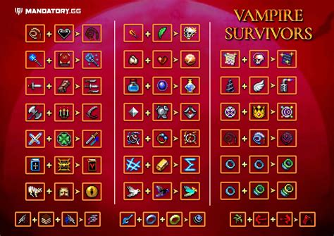 Vampire Survivors Weapon Evolutions: The Definitive Guide to Every Upgrade Path