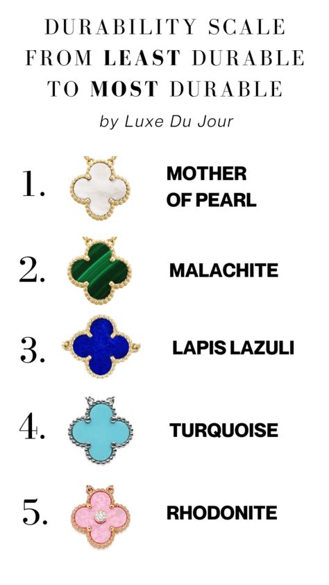 Van Cleef Stone Durability Chart