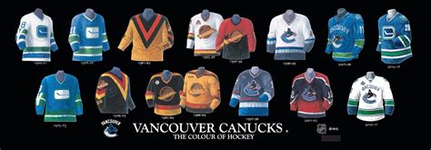 Vancouver Canucks Jerseys: The Ultimate Guide to 50 Years of Team History and Style