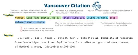 Vancouver System Citation Generator: The Ultimate Guide to 10 Easy Steps