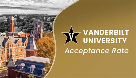 Vanderbilt Application Deadline 2024: Unveiling the Essential Dates