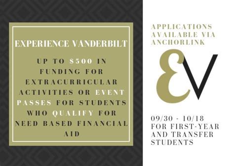 Vanderbilt Transfer Application: A Comprehensive Guide for Success