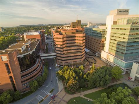 Vanderbilt University Credit Union: The Ultimate Guide to Banking Convenience
