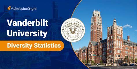 Vanderbilt University Transfer Statistics: Understanding the Landscape