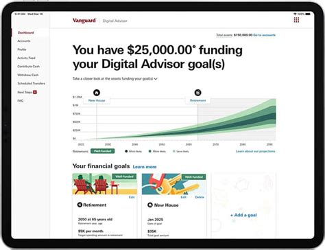 Vanguard Digital Advisor: Why There's No Short-Term Tips Fund