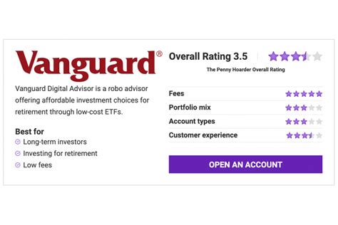 Vanguard Digital Advisor Agreement: Dive In 2 Days After Account Opening