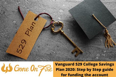 Vanguard Explorer 529 Plan: A Comprehensive Guide to College Savings