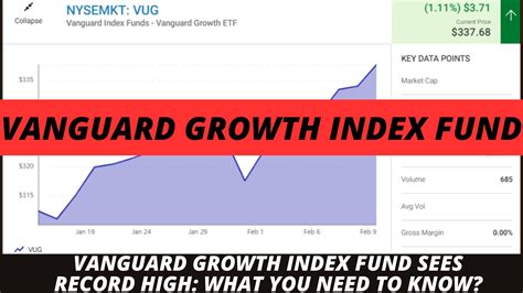 Vanguard Growth Index Admiral Fund: Unlocking Explosive Growth Potential