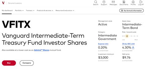 Vanguard Short-Term Treasury Fund: A Safe Haven for Conservative Investors