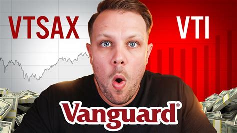 Vanguard Total Stock Market: The Ultimate Index Fund