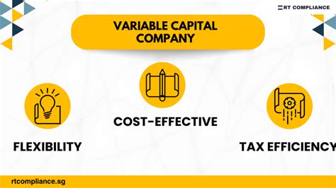 Variable Capital Company: A Comprehensive Guide to Its Benefits, Applications, and Challenges