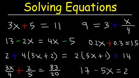 Variable Math Calculator: The Ultimate Tool for Solving Algebraic Equations