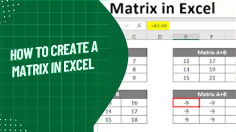 Variable Matrix Calculator: Unlocking the Power of Complex Data Analysis