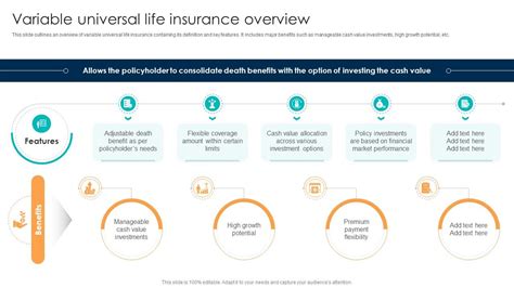 Variable Universal Life Insurance: A Comprehensive Guide