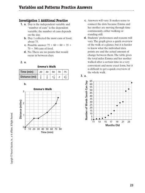 Variables And Patterns Answers PDF