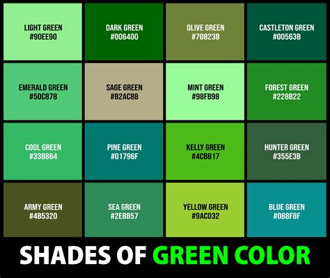 Various shades of green: