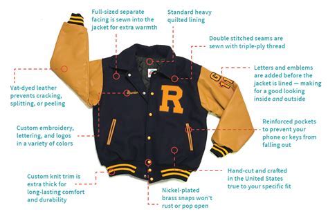 Varsity Jacket vs. Letterman Jacket: A Side-by-Side Comparison