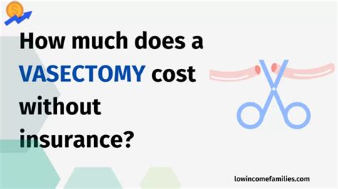 Vasectomy Cost Singapore: Affordable Options From $1,000