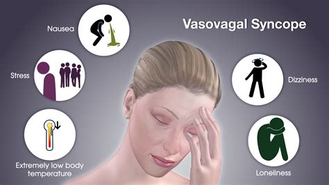 Vasovagal syncope: